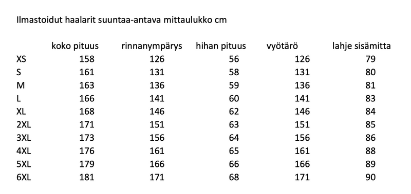 Ilmastoitu haalari SAND-lierihattu